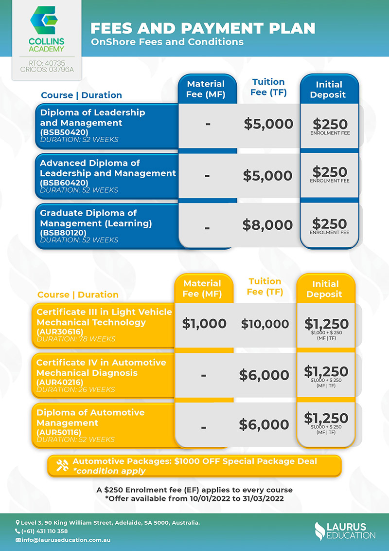 https://edunetconnect.com.au/wp-content/uploads/2021/12/PRICELIST-COLLINS02.jpg