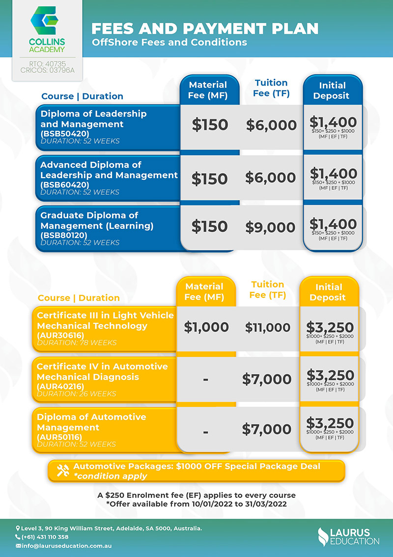 https://edunetconnect.com.au/wp-content/uploads/2021/12/PRICELIST-COLLINS03.jpg