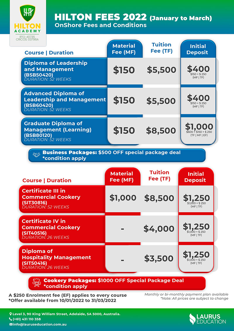https://edunetconnect.com.au/wp-content/uploads/2021/12/PRICELIST-HILTON02.jpg